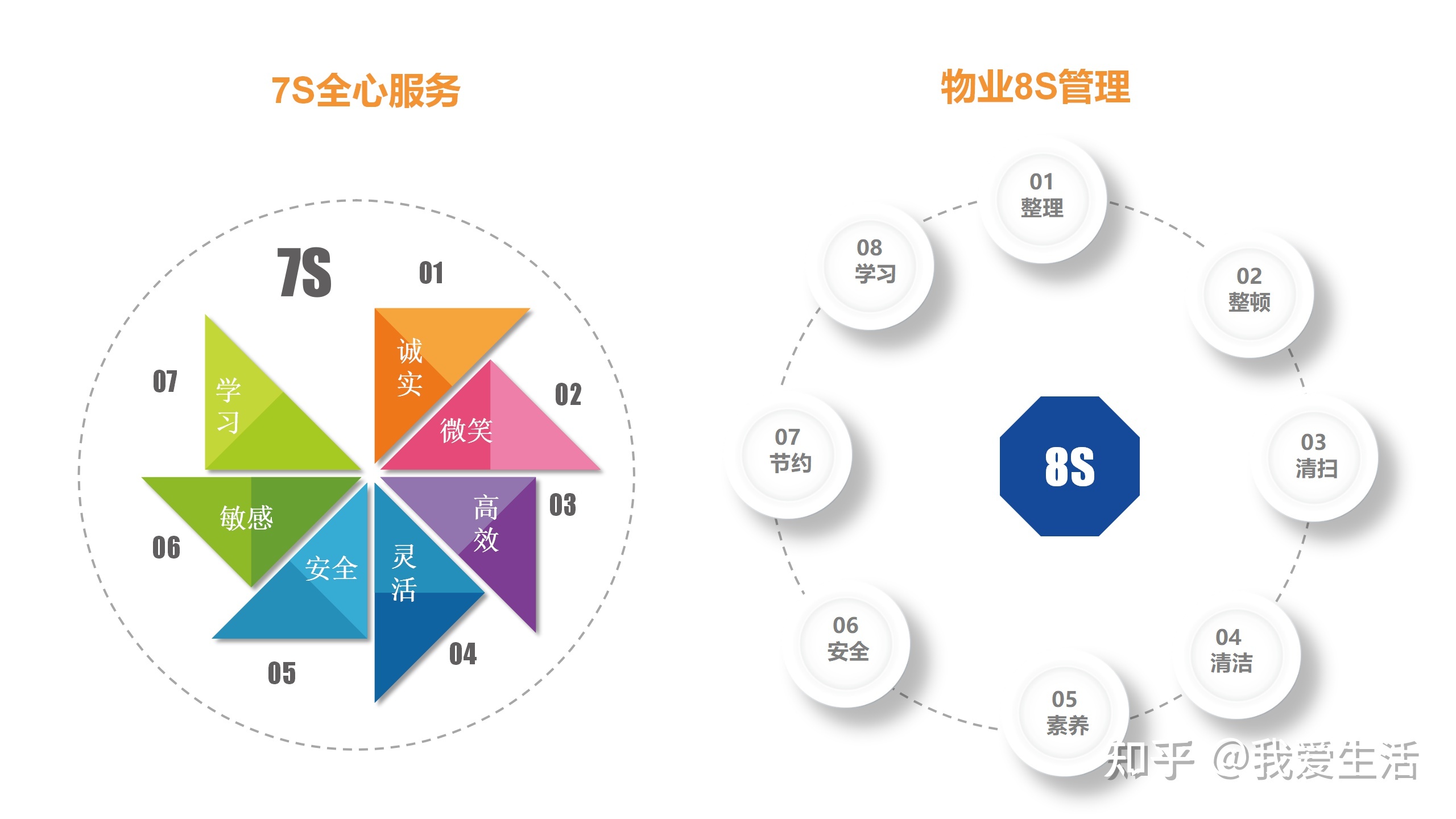 为改变而来丨港湾生活品牌耀世升级，360°品质物业华美绽放