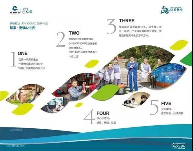 携手康桥物业，共筑品质龙苑——开启物业管理新篇章